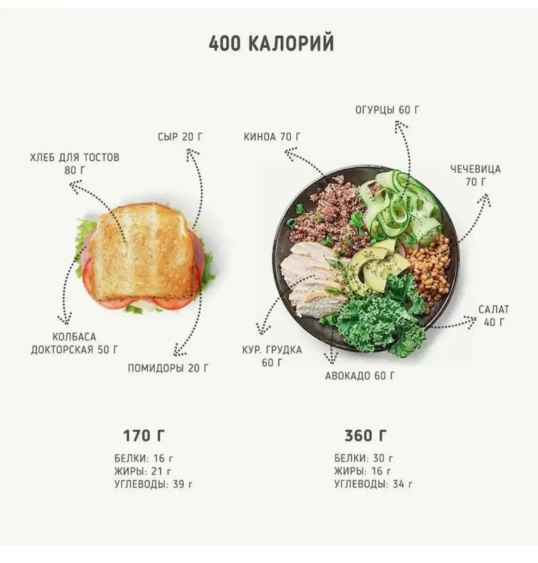 ������ ������������ ���� ����� ��� ����������� ��������� ����