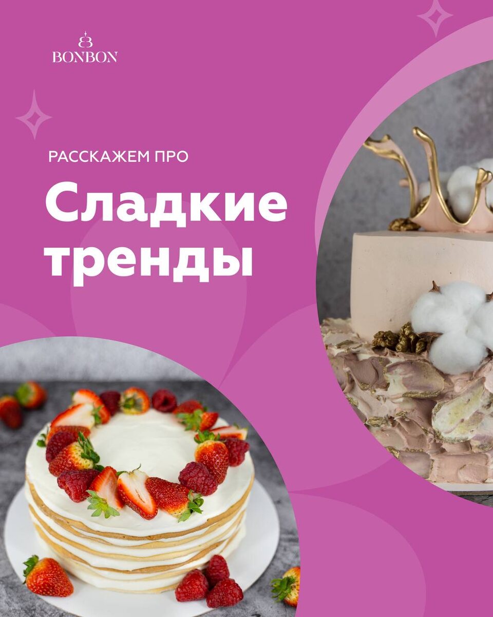Как превратить кондитерские тренды в источник дохода