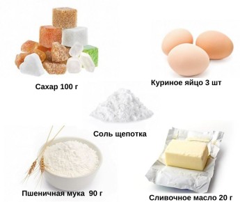 ��������� ���������� ������� ��� �������� ���������