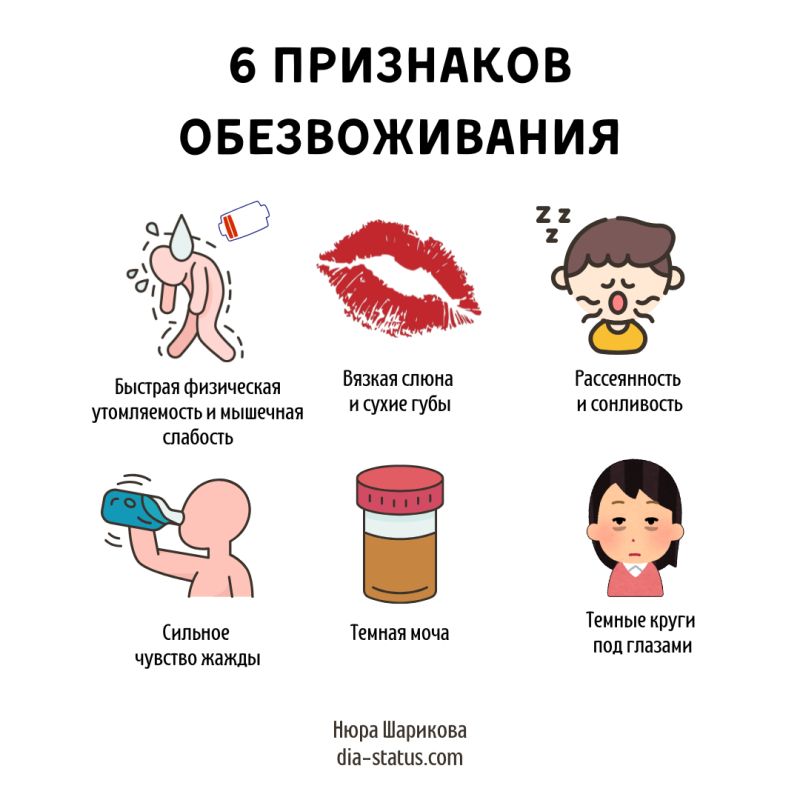 Как не допустить обезвоживания: основные признаки и опасности для здоровья