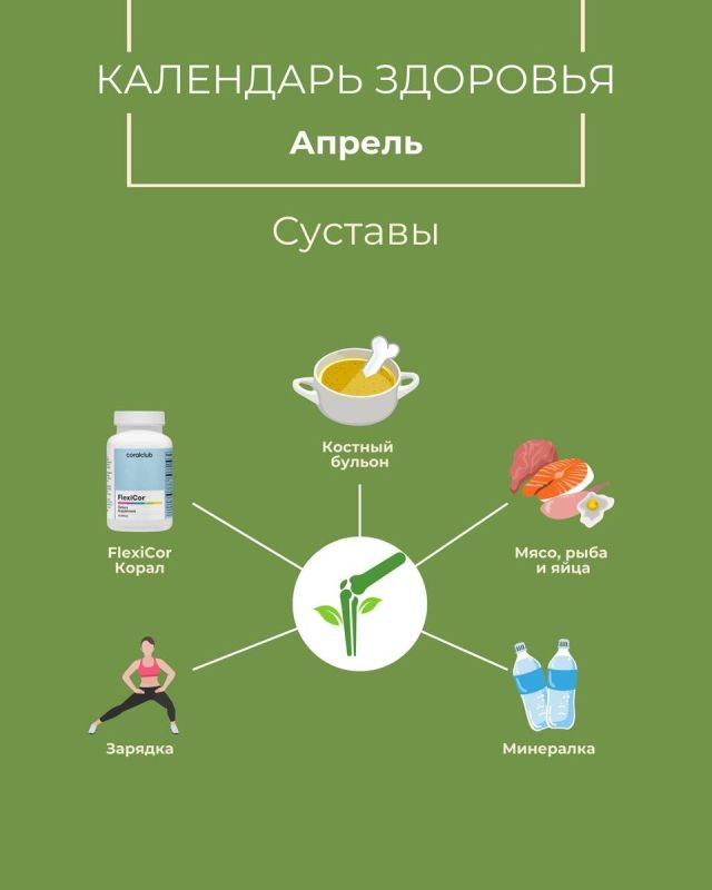 Апрель: месяц заботы о ваших суставах